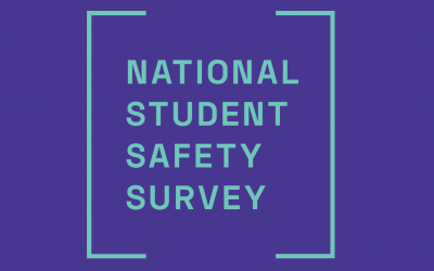 2021 National Student Safety Survey released